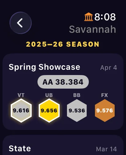 The Apple Watch app showing a gymnast's latest scores